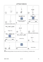 Preview for 12 page of Vagner Pool 9202064K Installation Manual