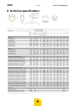 Preview for 16 page of VAHVA C Series Operating And Safety Manual