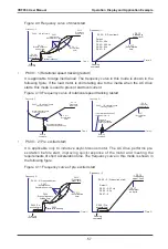 Предварительный просмотр 58 страницы Vaidnor VDF650 Series User Manual