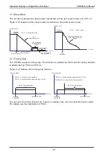 Предварительный просмотр 59 страницы Vaidnor VDF650 Series User Manual