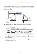 Предварительный просмотр 60 страницы Vaidnor VDF650 Series User Manual