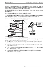 Предварительный просмотр 62 страницы Vaidnor VDF650 Series User Manual