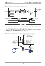 Предварительный просмотр 68 страницы Vaidnor VDF650 Series User Manual