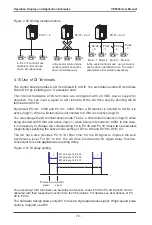 Предварительный просмотр 73 страницы Vaidnor VDF650 Series User Manual