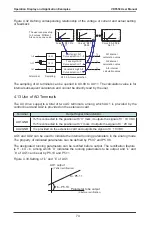 Предварительный просмотр 75 страницы Vaidnor VDF650 Series User Manual