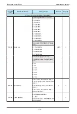 Предварительный просмотр 113 страницы Vaidnor VDF650 Series User Manual