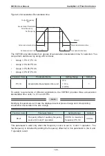 Preview for 146 page of Vaidnor VDF650 Series User Manual