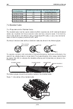 Предварительный просмотр 257 страницы Vaidnor VDF650 Series User Manual