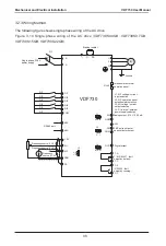 Предварительный просмотр 39 страницы Vaidnor VDF730 Series User Manual