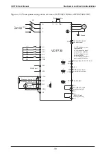 Предварительный просмотр 40 страницы Vaidnor VDF730 Series User Manual