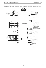 Предварительный просмотр 41 страницы Vaidnor VDF730 Series User Manual