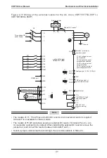 Предварительный просмотр 42 страницы Vaidnor VDF730 Series User Manual