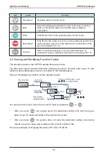 Предварительный просмотр 55 страницы Vaidnor VDF730 Series User Manual