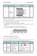 Предварительный просмотр 57 страницы Vaidnor VDF730 Series User Manual