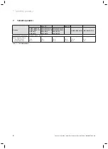 Preview for 28 page of Vaillant 00 2002 5744 Installation Manual