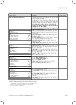 Preview for 59 page of Vaillant 0010002778 Installation Instructions Manual