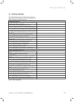 Preview for 79 page of Vaillant 0010002778 Installation Instructions Manual