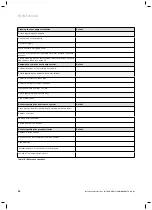 Preview for 82 page of Vaillant 0010002778 Installation Instructions Manual