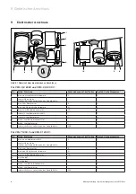 Preview for 8 page of Vaillant 0010005501 Manual