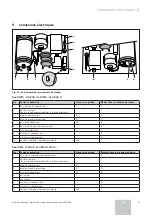 Preview for 11 page of Vaillant 0010005501 Manual