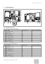 Preview for 23 page of Vaillant 0010005501 Manual