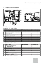 Preview for 35 page of Vaillant 0010005501 Manual