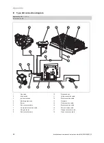 Предварительный просмотр 24 страницы Vaillant 0010006905 Installation And Maintenance Instructions Manual