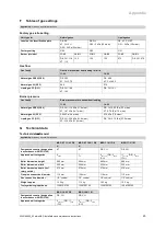 Предварительный просмотр 25 страницы Vaillant 0010006905 Installation And Maintenance Instructions Manual