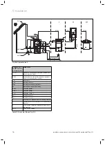 Предварительный просмотр 24 страницы Vaillant 0010007381 System Description, Installation And Maintenance Manual