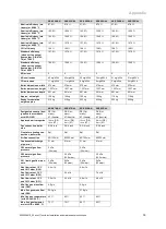 Предварительный просмотр 39 страницы Vaillant 0010007508 Installation And Maintenance Instructions Manual