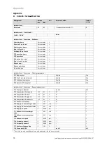 Preview for 18 page of Vaillant 0010015166 Installation And Maintenance Instructions Manual