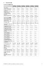 Предварительный просмотр 7 страницы Vaillant 0010015674 Installation And Maintenance Instructions Manual