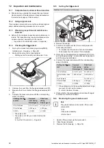 Предварительный просмотр 32 страницы Vaillant 0010015674 Installation And Maintenance Instructions Manual