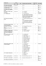 Предварительный просмотр 41 страницы Vaillant 0010015674 Installation And Maintenance Instructions Manual