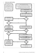 Предварительный просмотр 52 страницы Vaillant 0010015674 Installation And Maintenance Instructions Manual