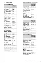 Предварительный просмотр 8 страницы Vaillant 0010016538 Installation And Maintenance Instructions Manual