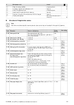 Предварительный просмотр 39 страницы Vaillant 0010016538 Installation And Maintenance Instructions Manual