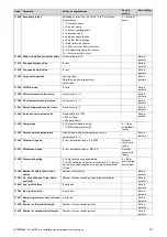 Предварительный просмотр 41 страницы Vaillant 0010016538 Installation And Maintenance Instructions Manual