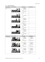 Предварительный просмотр 13 страницы Vaillant 0010016657 Installation And Maintenance Instructions Manual