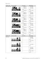 Предварительный просмотр 14 страницы Vaillant 0010016657 Installation And Maintenance Instructions Manual