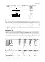 Предварительный просмотр 15 страницы Vaillant 0010016657 Installation And Maintenance Instructions Manual