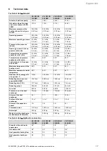 Preview for 17 page of Vaillant 0010019224 Installation And Maintenance Instructions Manual