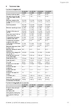 Preview for 17 page of Vaillant 0010019230 Installation And Maintenance Instructions Manual