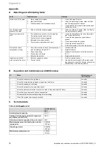 Preview for 18 page of Vaillant 0010019234 Installation And Maintenance Instructions Manual