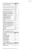 Preview for 19 page of Vaillant 0010019234 Installation And Maintenance Instructions Manual