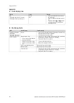 Preview for 12 page of Vaillant 0010019874 Installation And Maintenance Instructions Manual