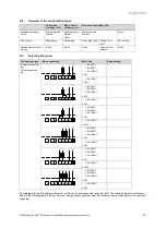 Preview for 15 page of Vaillant 0010019874 Installation And Maintenance Instructions Manual