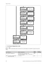 Предварительный просмотр 44 страницы Vaillant 0010020257 Installation And Maintenance Instructions Manual