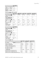 Предварительный просмотр 57 страницы Vaillant 0010020257 Installation And Maintenance Instructions Manual