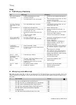 Предварительный просмотр 20 страницы Vaillant 0010020639 Installation Instructions Manual